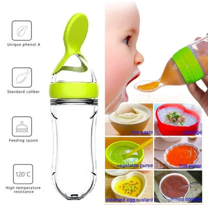 Ultimate Feeding Starter Set – The All-in-One Solution
